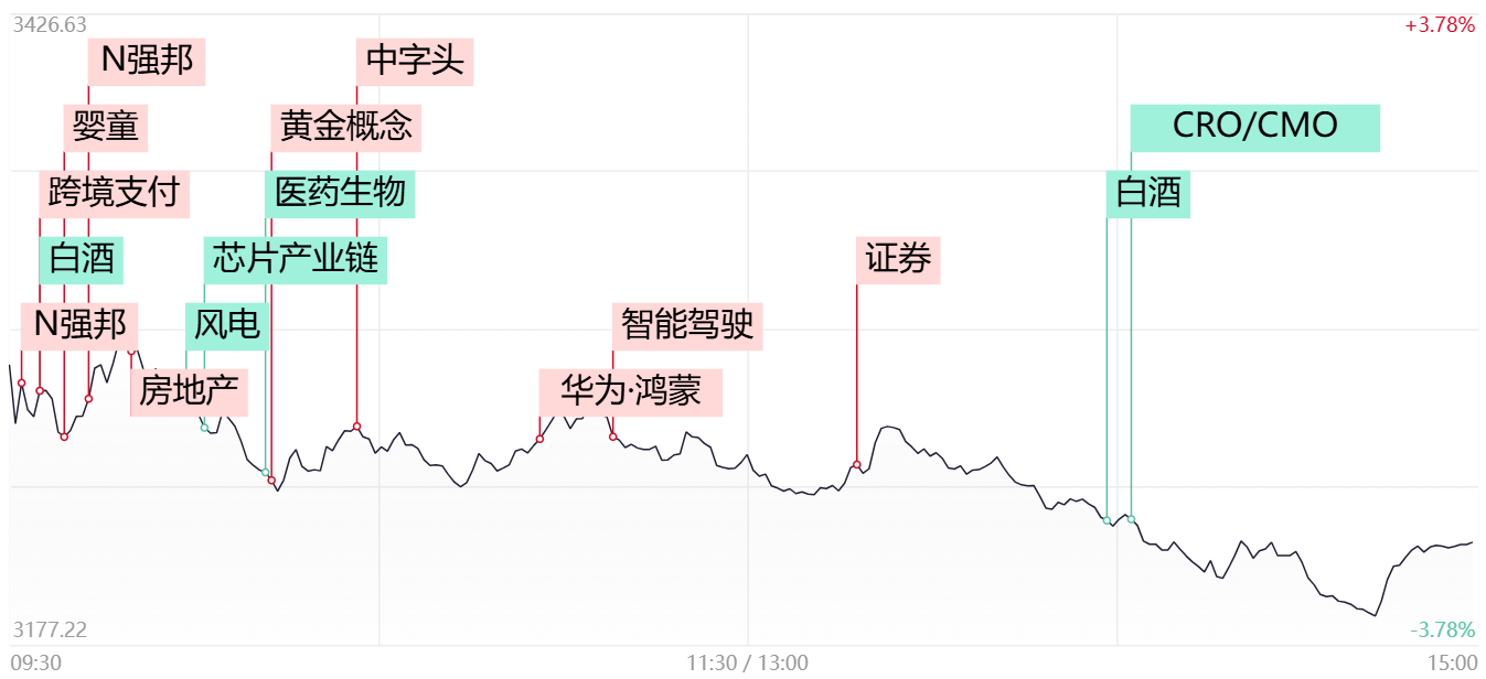 绿的谐波:中信证券股份有限公司关于苏州绿的谐波传动科技股份有限公司2022年度向特定对象发行A股股票之上市保荐书