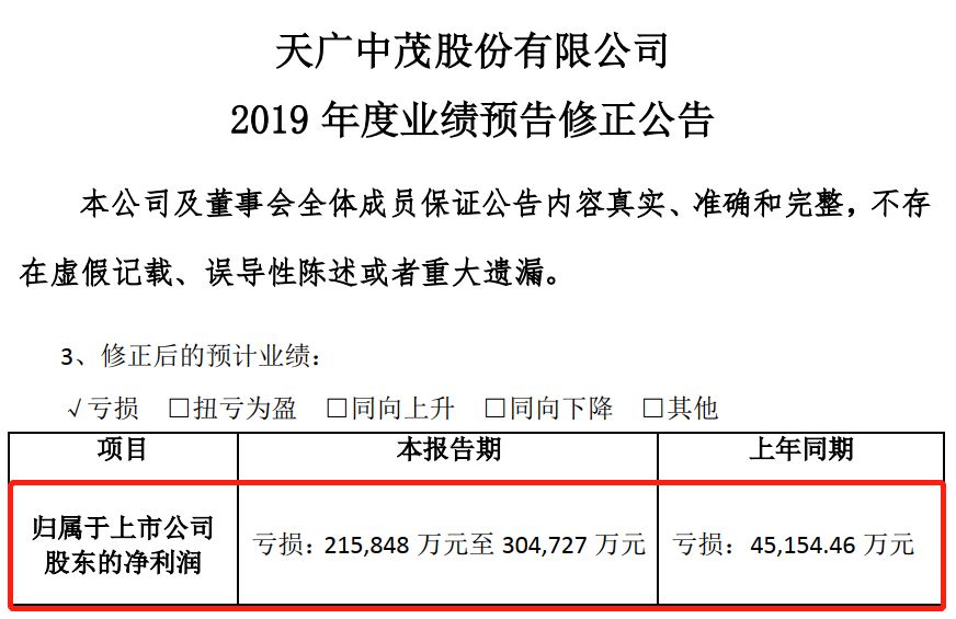 上市公司再掀换所潮：40天内约130家更换，原会计所被“资格罚”成主因