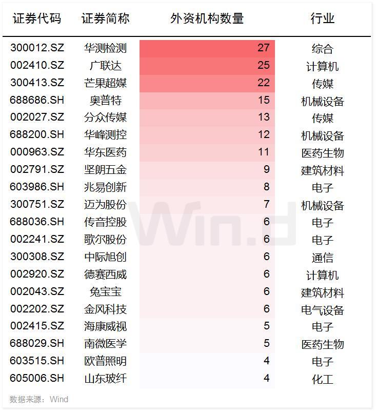 个别银行“睡眠账户”单日交易降至2000元 正常交易不受影响